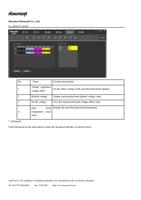 Voltage regulation 1 Set the offset voltage of the (Page 32 / 72) PrintExp Printer Control & Alignment Software Instruction